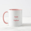 Search for sister birthday mugs Aunt