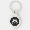 Search for tent key rings Nature