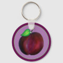 Search for fruit tree key rings Summer