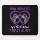 Search for memorial mouse mats Great
