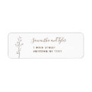 Search for rust return address labels Fall