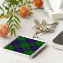 Search for armstrong key rings Plaid