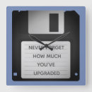 Search for floppy disk Technology