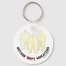 Search for soft coated key rings Dogs