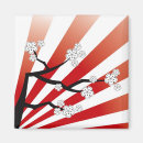 Search for sakura magnets Red