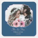 Search for marriage anniversary stickers Couple