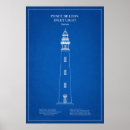 Search for leon posters Florida