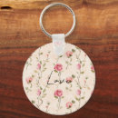 Search for pretty pink rose key rings Floral