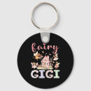Search for gigi key rings Birthday