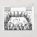 Search for porters postcards English