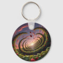 Search for vortex key rings Swirl