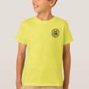 Search for amstaff clothing Dogs