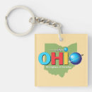 Search for clevelanders key rings Lake erie