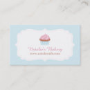 Search for cupcake baker Cafe