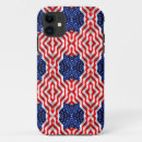 Search for banners iphone cases Flag