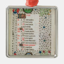 Search for aries christmas tree decorations French