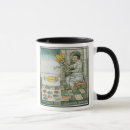 Search for artisan mugs 16th