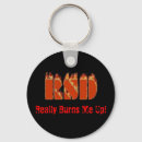 Search for chronically key rings Syndrome