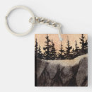 Search for cliffs key rings Landscape