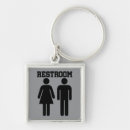 Search for female sign key rings Restroom