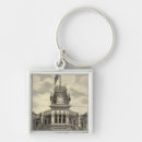 Search for bank key rings California