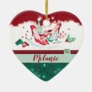 Search for perfume christmas tree decorations For her