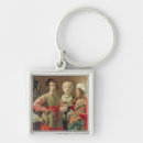 Search for la tour key rings Georges