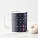 Search for calculate mugs Calculations