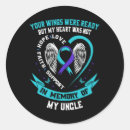 Search for prevention stickers Black and white