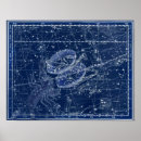 Search for libra zodiac signs Constellations