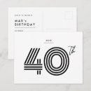 Search for black 40th birthday cards Simple