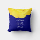 Search for blue and yellow floral cushions Mother