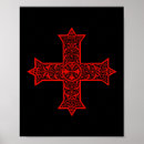 Search for coptic posters Orthodox