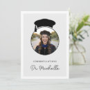 Search for phd cards Doctor of philosophy