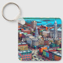 Search for burlington accessories City