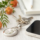 Search for regency key rings Vintage