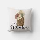 Search for pineapple cushions Botanical
