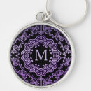 Search for black lace key rings Elegant