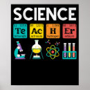 Search for physics student art Teacher