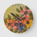 Search for diego rivera posters Magdalena carmen frieda