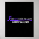 Search for stop abuse posters Fentanyl