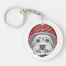 Search for helmets key rings Aviation