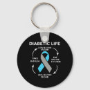 Search for blood type key rings Pump