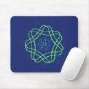 Search for math mouse mats Physics