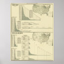 Search for implement posters Colour