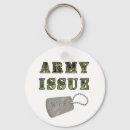 Search for wives key rings Military
