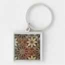 Search for tile key rings Geometrics