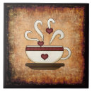 Search for coffee cup tiles Kitchen