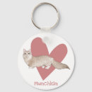 Search for pink cat key rings Kitty