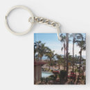 Search for luca key rings Los cabos